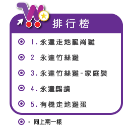 上期最受歡迎排行榜
